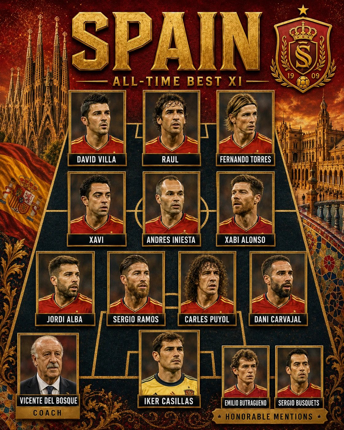 Spanish Football Giants Puzzle jigsaw puzzle