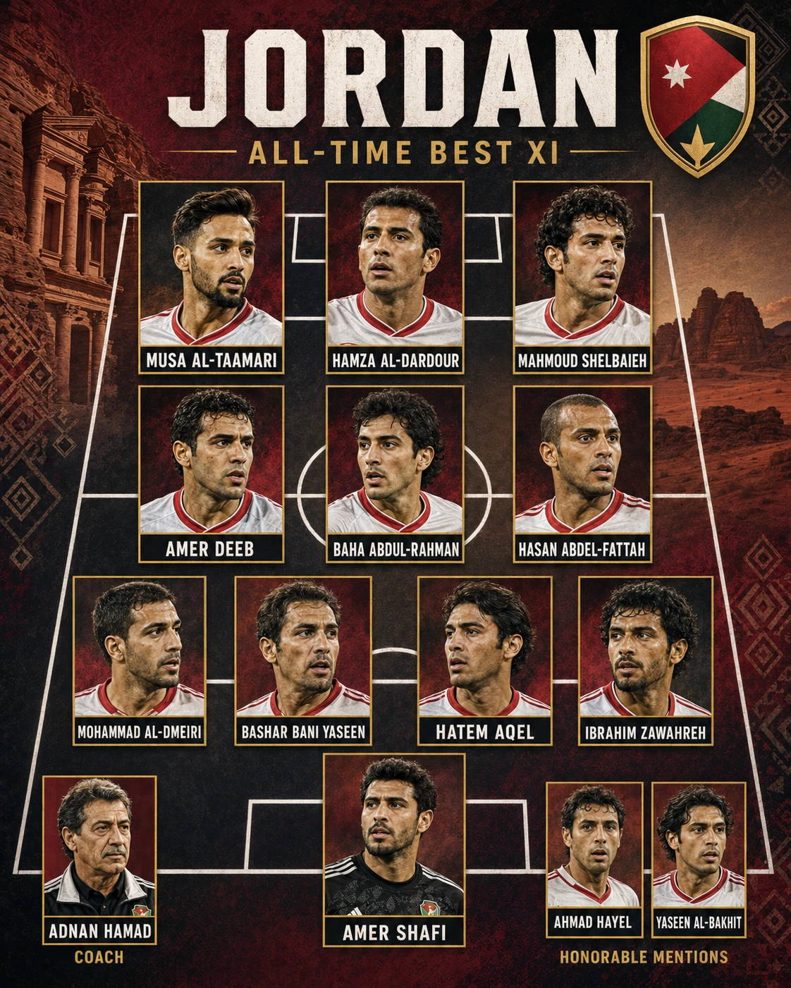 Jordanian Football Legends jigsaw puzzle