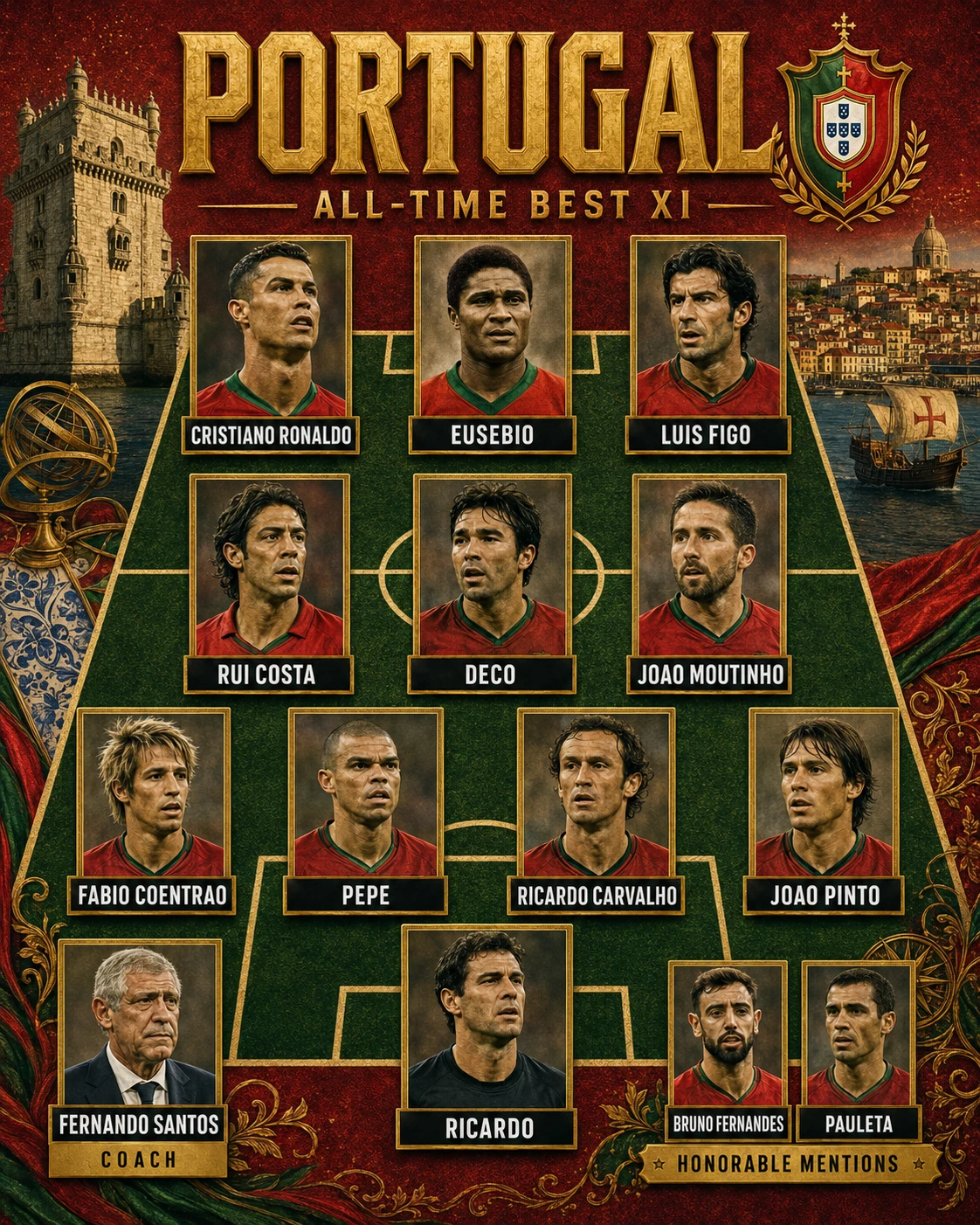 The Best of Portugal jigsaw puzzle