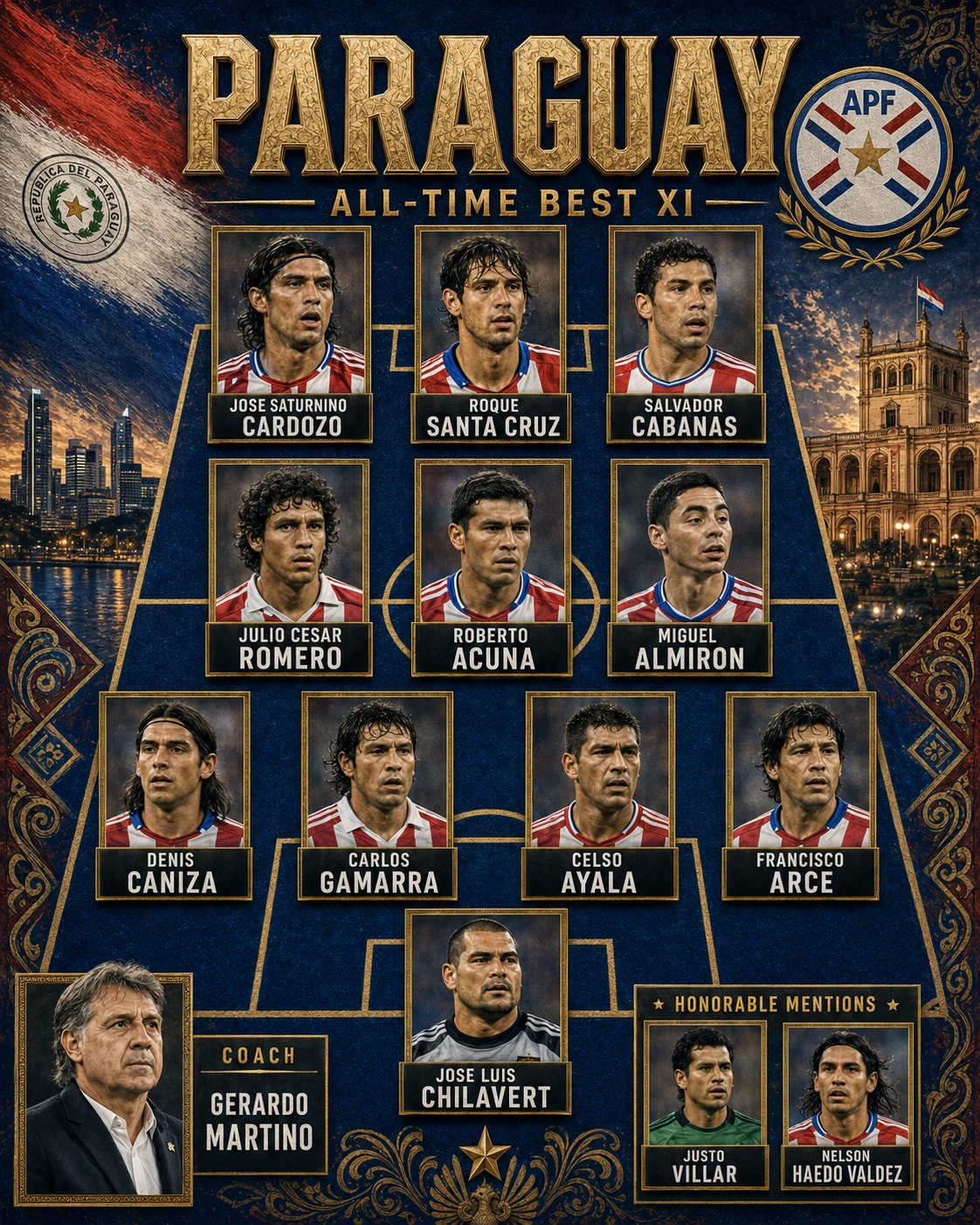 Champions of Paraguay jigsaw puzzle