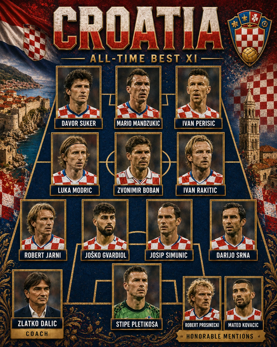 Croatian Football Legends jigsaw puzzle