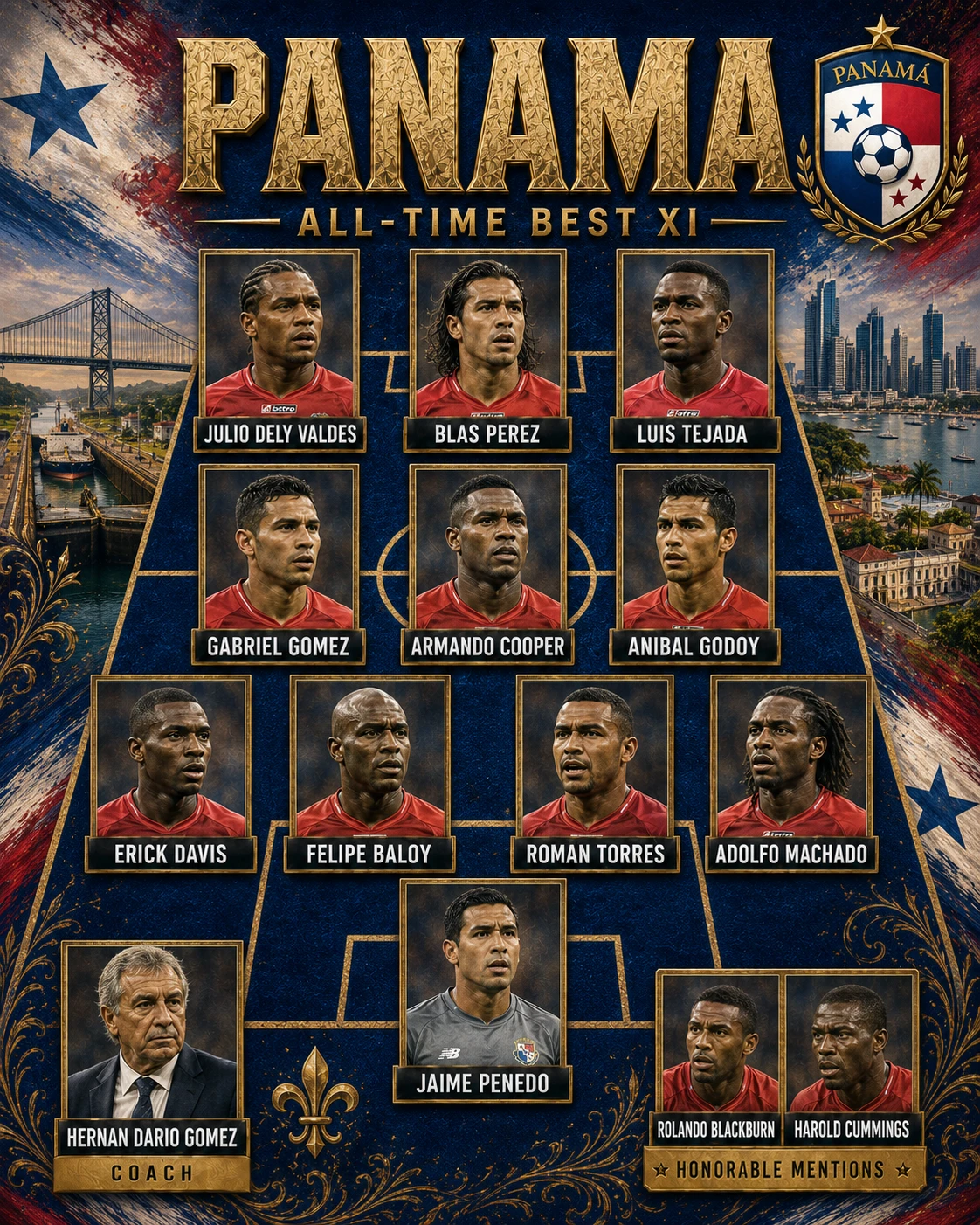 Panama National Footballers jigsaw puzzle