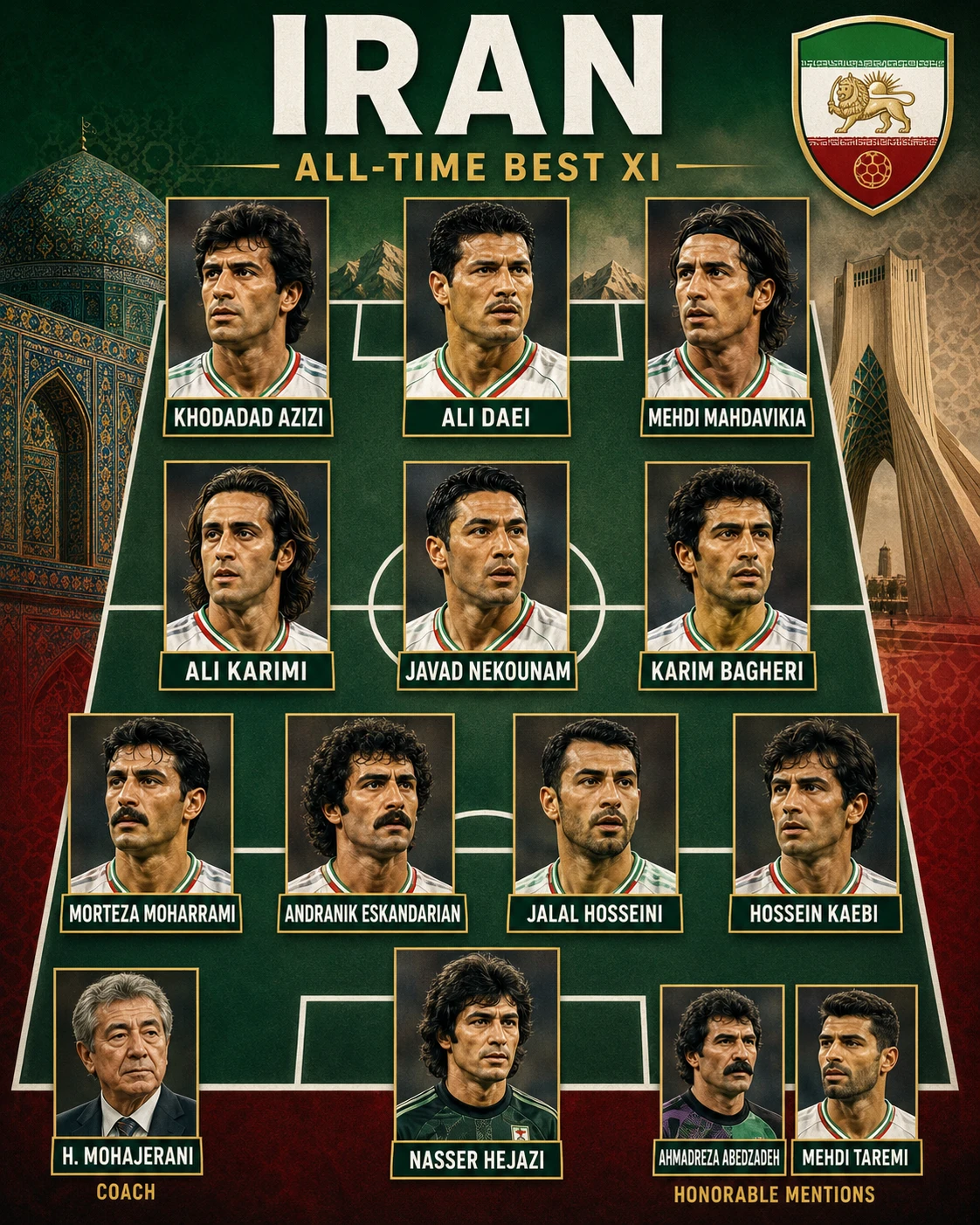 Legends of Persian Football jigsaw puzzle
