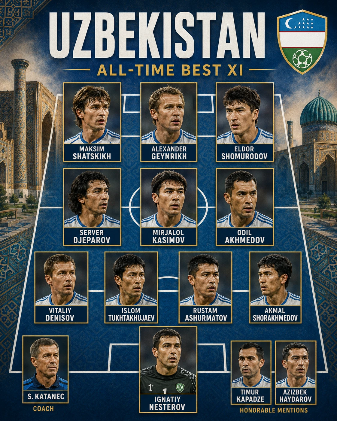 National Team Best XI jigsaw puzzle